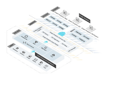 天潤智力數(shù)據(jù)處理服務在關系網(wǎng)絡分析中的應用與價值